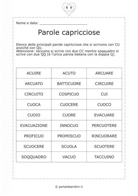 Parole capricciose (con CU e QQ) .